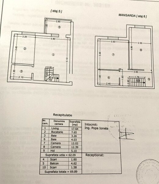 Colentina Rau, Mr. Bacila, Centrala Termica, Duplex, renovat,